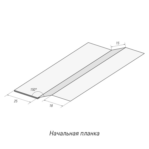 Начальная планка